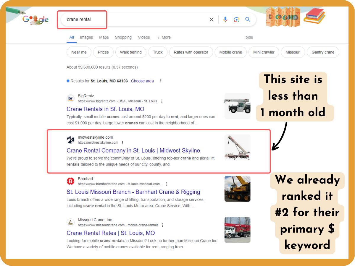 Crane Rental Marketing example